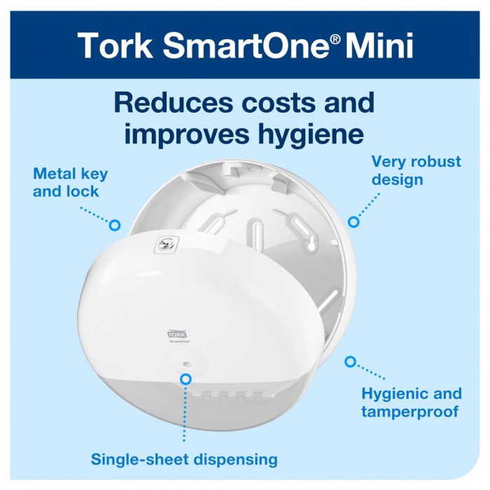 Συσκευή Χαρτιού Υγείας Centerfeed Λευκή Tork SmartOne® Mini 681000