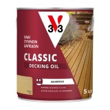 Λάδι V33 Decking Oil 5Lit Φυσικό Matt για ξύλινες βεράντες, deck και περιφράξεις. Τρέφει, προστατεύει και διακοσμεί, με αντοχή σε UV, νερό πισίνας, λεκέδες και λίπη