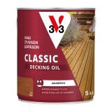 Λάδι V33 Decking Oil 5Lit Teak Matt για ξύλινες βεράντες, deck και περιφράξεις. Τρέφει, προστατεύει και διακοσμεί, με αντοχή σε UV, νερό πισίνας, λεκέδες και λίπη