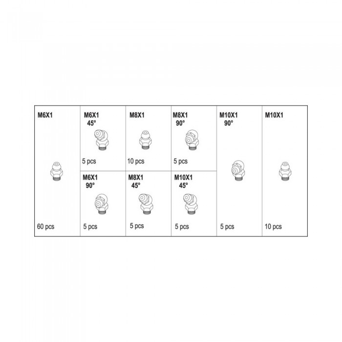 Μύτες Γρασαδόρου Σετ 110 Τεμάχια YATO YT-06888