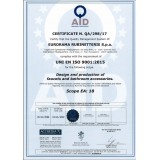 Μπαταρία ντουσιέρας Eurorama Tonda 145150-400 black matt