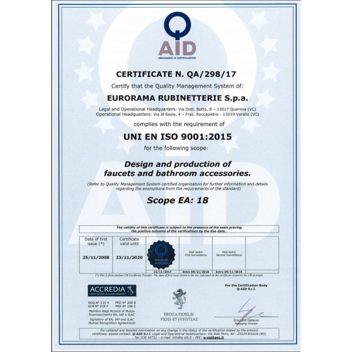 Μπαταρία ντουσιέρας Eurorama Tonda 145150-400 black matt