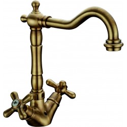 Μπαταρίες Νιπτήρος Ρετρό