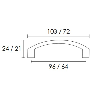 Λαβές επίπλων Conset C542 σε Σατινέ Νίκελ