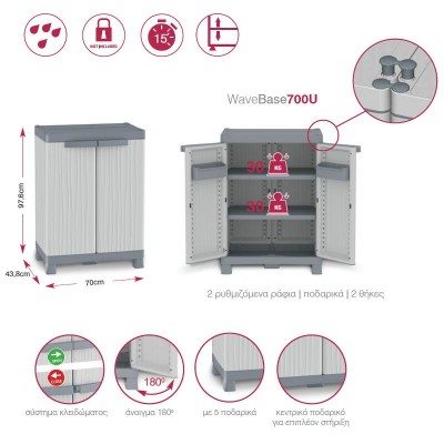 Ντουλάπα πλαστική WaveBase 700U - 2φυλλη 70cm x43,8cm x97.6cm Italy