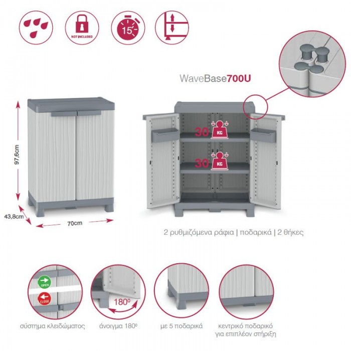 Ντουλάπα πλαστική WaveBase 700U - 2φυλλη 70cm x43,8cm x97.6cm Italy