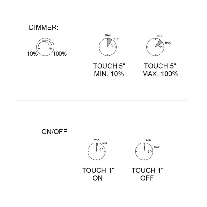Εύκαμπτο Φωτιστικό (διαβάσματος) Kuma Square Emuca Λευκό 5029415 με 2 ενσωμετωμένες θύρες USB και διακόπτη αφής (1 Λυχνία και Μετασχηματιστής)