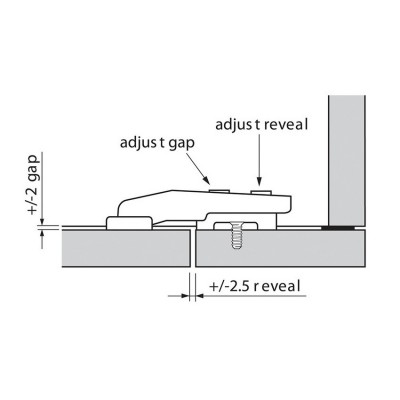 Μεντεσές BLUM CLIP TOP 79B9550 με ενσωματωμένο φρένο για Τυφλή Γωνία