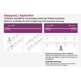Μεταλλικός Μονός Σιδηρόδρομος Πτυσσόμενος με Σύστημα Wave Νο6 σε Διάσταση 1.23-2.26 m Frans Interior Design 12.123226/14