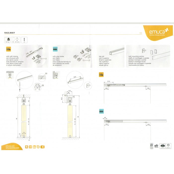 Μηχανισμός Ξύλινης Συρόμενης πόρτας για πόρτα έως 1m πλάτος με φρένο Emuca Railway