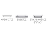 Νιπτήρας μπάνιου σε λευκό χρώμα Bianco Urban 35080-300- 80 x35 cm