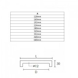 Λαβές επίπλων Conset 1003-128/448mm μαύρο ματ