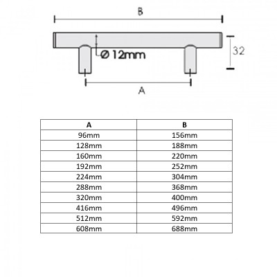 Λαβές επίπλων σειρά 590 μασίφ 