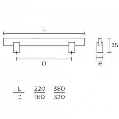 Λαβές επίπλων Convex σειρά 857 σε Όρο Ματ