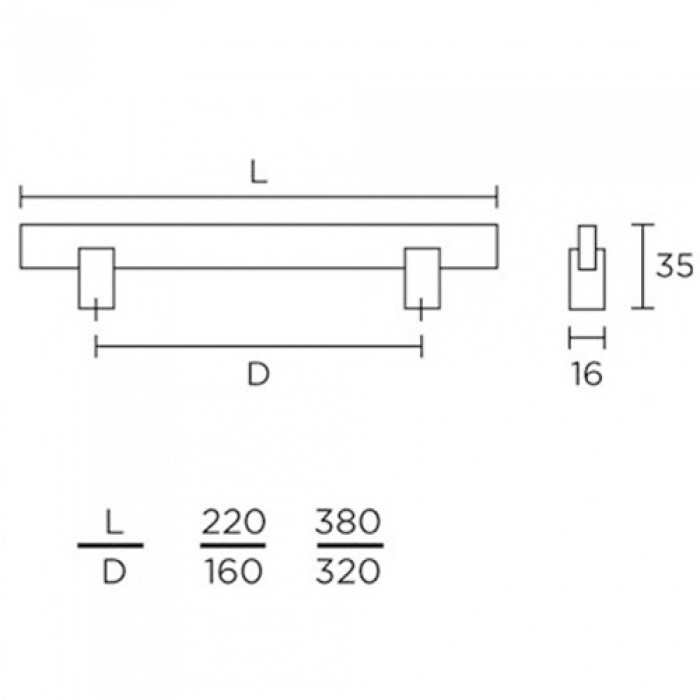 Λαβές επίπλων Convex σειρά 857 σε Χρώμιο