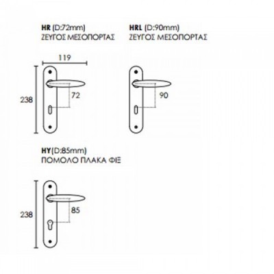 Πόμολα πόρτας χειρολαβή με πλάκα C185 σε Ματ Νίκελ