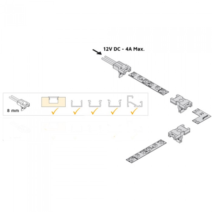 Ακροδέκτης σύνδεσης ταινίας Led Emuca 7015417