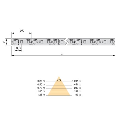 Ταινία Led 9,6W/m Ψυχρό φως 5m Emuca 5200520