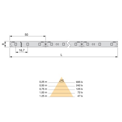 Ταινία Led 4,8W/m Θερμό φως 5m Emuca 5200220