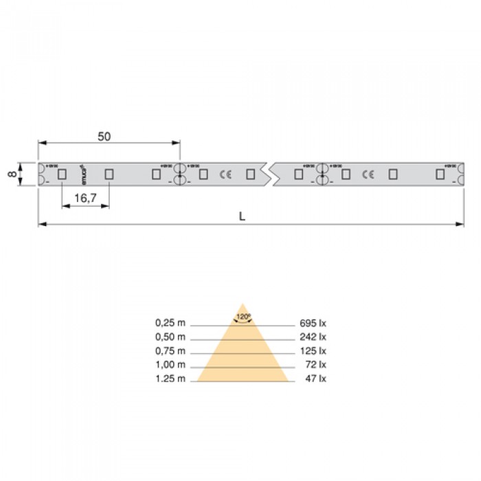 Ταινία Led 4,8W/m Θερμό φως 5m Emuca 5200220
