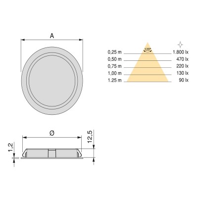 Σποτ φωτισμού ντουλάπας με Led Φ66mm Emuca 5040151 σε Σατινέ Νίκελ