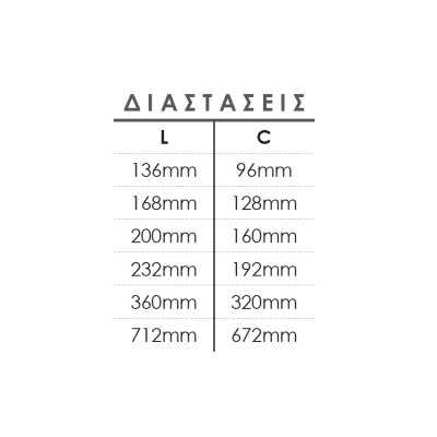 Λαβές επίπλων σειρά 28 Νίκελ ματ / Χρώμιο