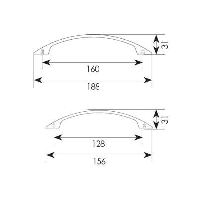 Λαβές επίπλων σειρά 76-160 Νίκελ ματ