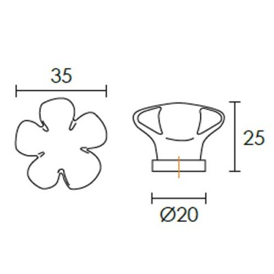 Πόμολα επίπλων Conset C1079 σε Μπλε