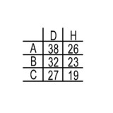 Πόμολα επίπλων MANDELLI σειρά 2021