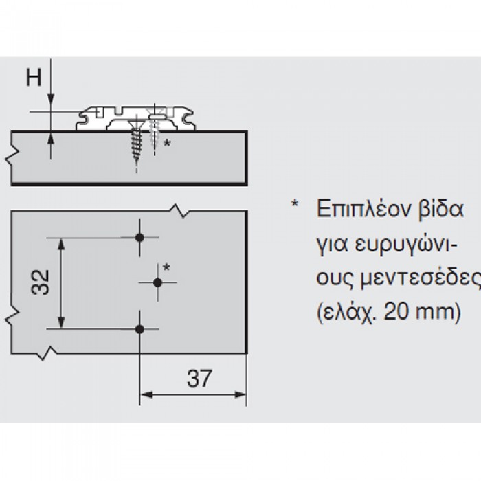 Μεντεσές BLUM CLIP TOP με ενσωματωμένο φρένο 110° βιδωτός Γόνα 71B3650