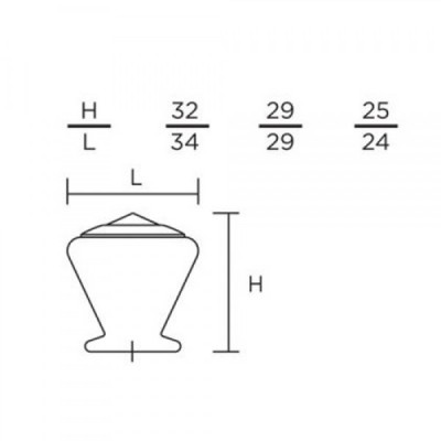 Πόμολα επίπλων Convex 103 σε Όρο-Ματ Όρο