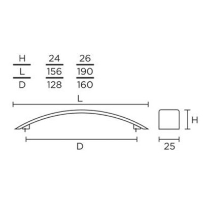 Λαβές επίπλων Convex σειρά 299 σε Ματ Νίκελ