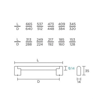 Λαβές επίπλων Convex Σειρά 409 σε Νίκελ Ματ