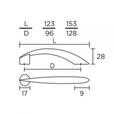 Λαβές επίπλων Convex σειρά 419 σε Ματ Όρο
