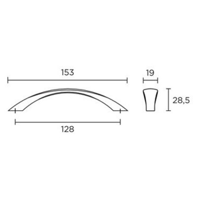 Λαβές επίπλων Convex σειρά 443 σε Νίκελ Ματ