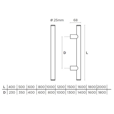 Λαβές εξώπορτας (2 Τεμάχια) Convex σειρά 643 σε Ματ Νίκελ-Ανοξείδωτο