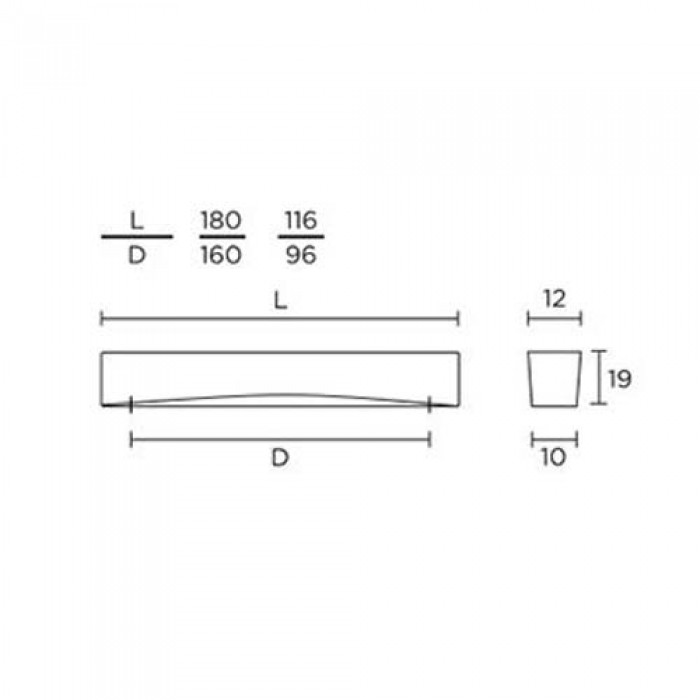 Λαβές επίπλων Convex Σειρά 649 σε Μαύρο Ματ