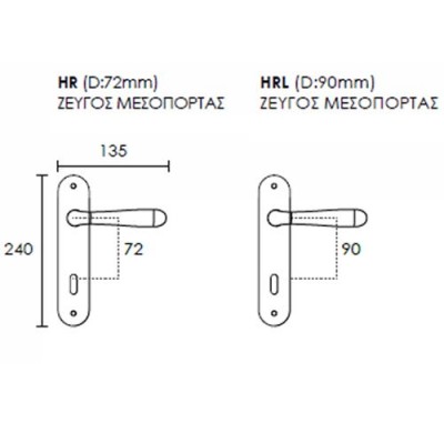 Πόμολα πόρτας χειρολαβή με πλάκα (ζεύγος) C1265