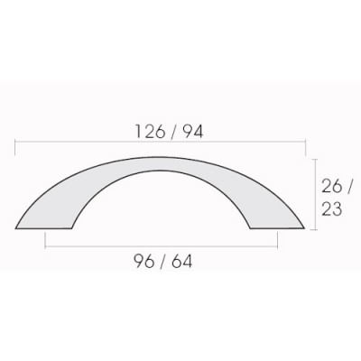 Λαβές επίπλων Conset C543 -96mm σε Σατινέ Νίκελ