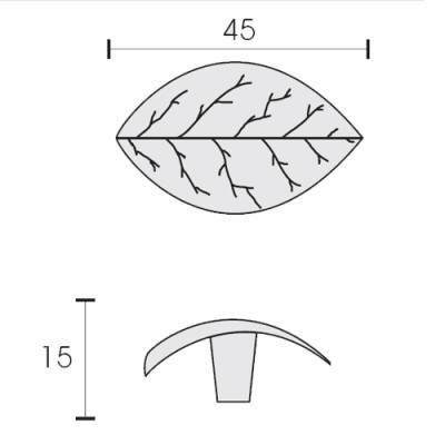 Πόμολα επίπλων Conset C829 σε Νίκελ Ματ